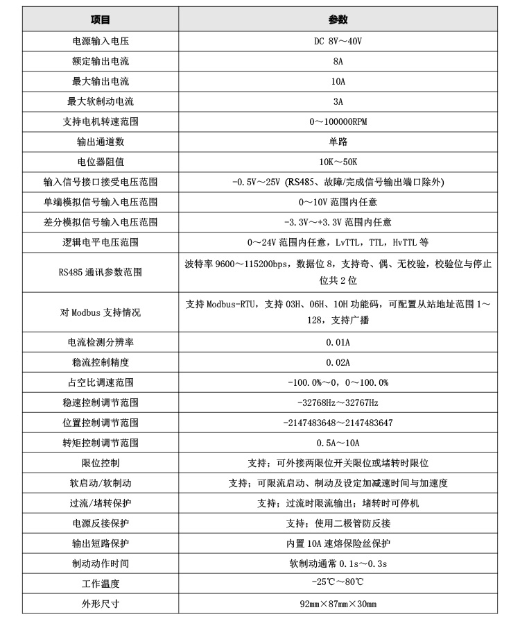 3608技术参数.jpg