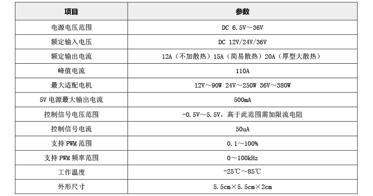 3615NS-B技术参数.jpg