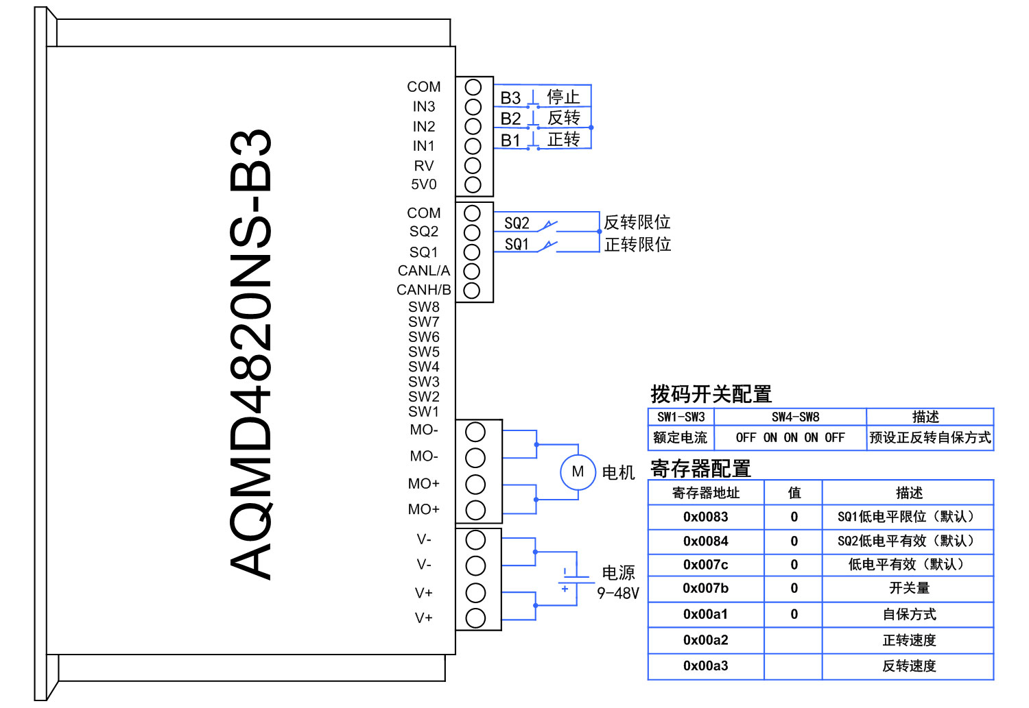 4820ns预设正反转.jpg