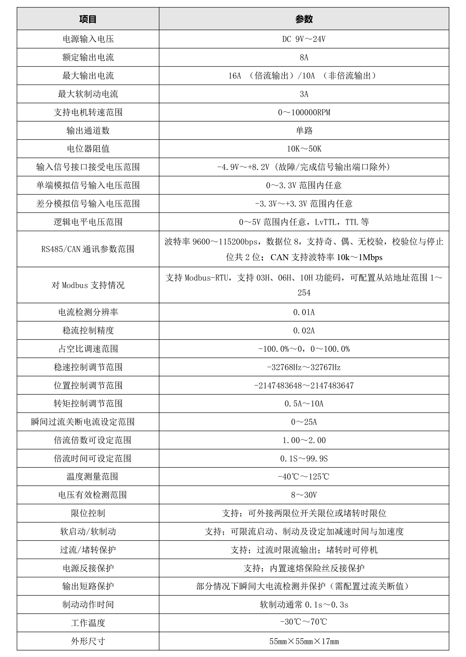 2408BLS技术参数.jpg