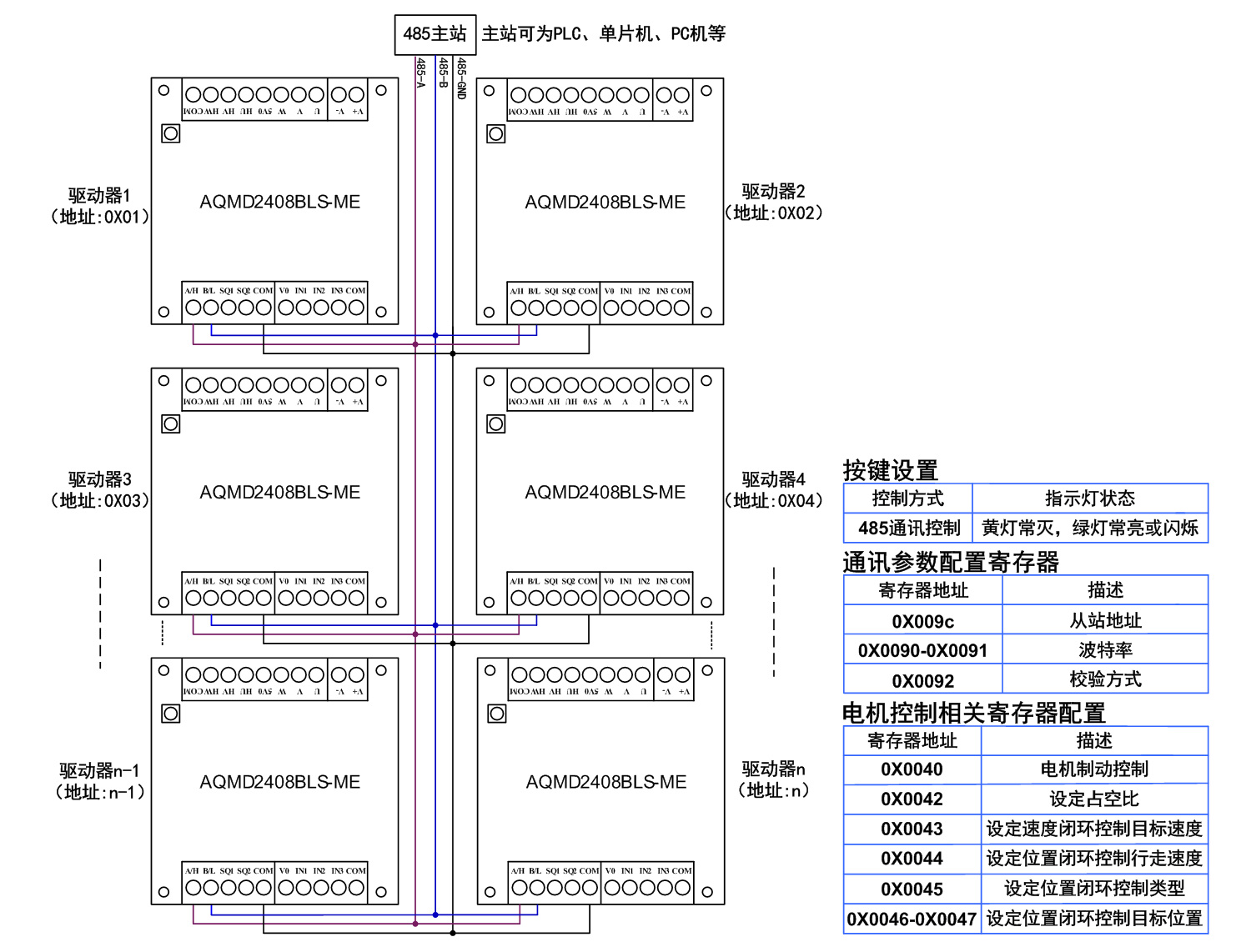 2408BLS-RS485控制.jpg