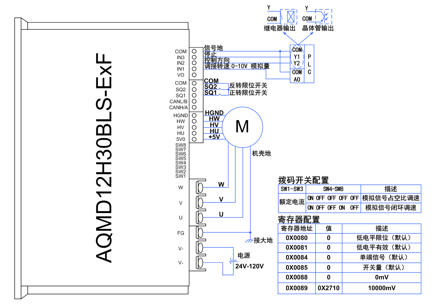 12H30BLS-PLC模拟量.jpg