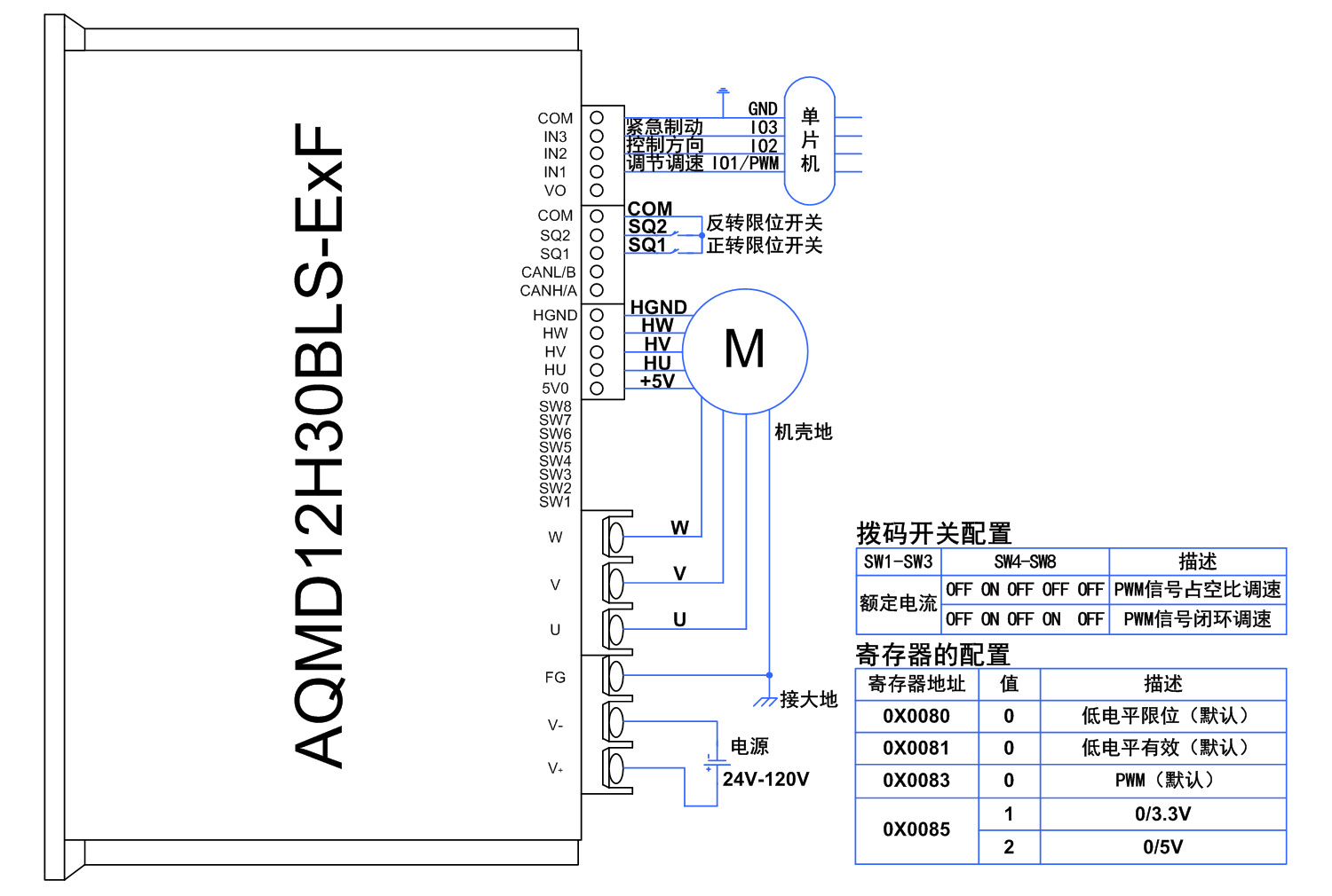 12H30BLS单片机PWM.jpg