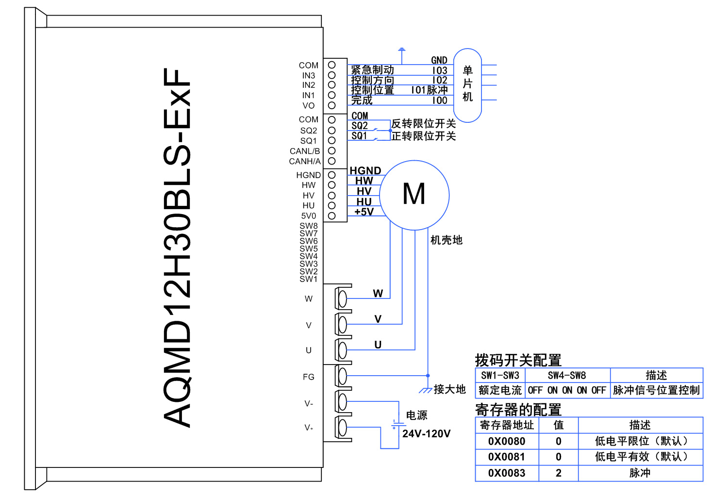 12H30BLS单片机脉冲.jpg