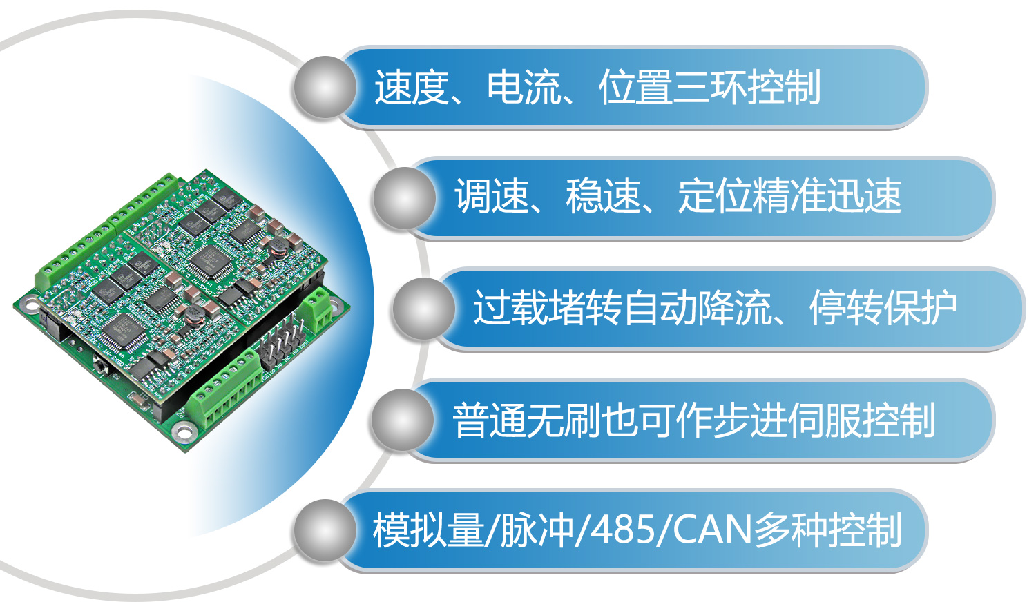 2405BLS功能介绍.jpg