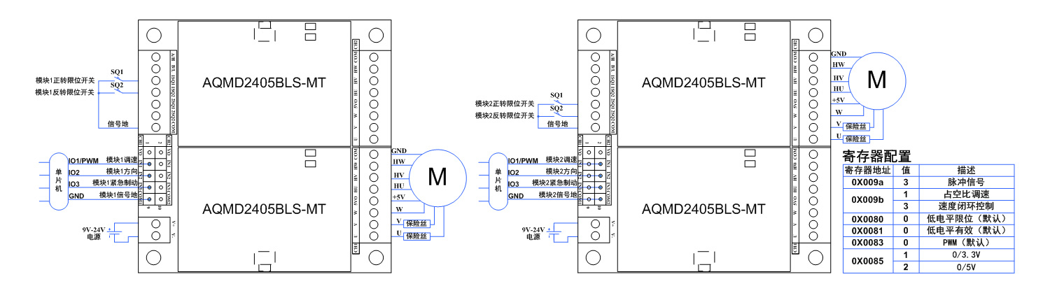 2405BLS单片机PWM.jpg
